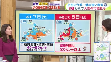 【菅井さんの天気予報 6日(金)】“さっぽろ雪まつり”など北海道は各地で冬のイベントがピーク！週末は大雪や吹雪の所も…最新の見通し