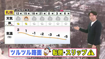 【北海道の天気 11日(水)】札幌雪まつり最終日！午後から気温が右肩下がり…お出かけはしっかり防寒を！あすは冬型の気圧配置　道北が大雪の所も