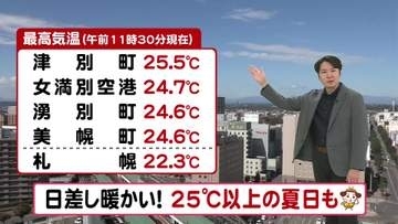 【北海道の天気 6日(火)】道内1週間ぶりに25℃以上の夏日！晴れ続く…3連休は札幌の山でも紅葉見ごろの所も！