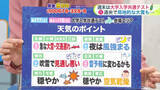 「【菅井さんの天気予報 16日(金)】週末の最新予報！18日(日)は道央圏のどこかで局地的な大雪…札幌や小樽も要注意」の画像1