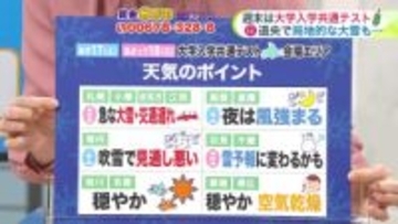 【菅井さんの天気予報 16日(金)】週末の最新予報！18日(日)は道央圏のどこかで局地的な大雪…札幌や小樽も要注意