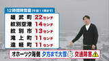 「【北海道の天気 28日(水)】オホーツク海側に大雪注意報　夕方まで交通障害に注意を！週末は冬型の気圧配置　道央で局地的な大雪のおそれ」の画像1