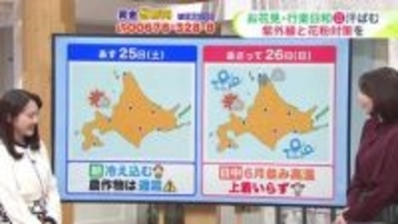 北海道【菅井さんの天気予報 24日(金)】札幌はソメイヨシノが満開へ…週末はお花見・行楽日和！最新10日間予報