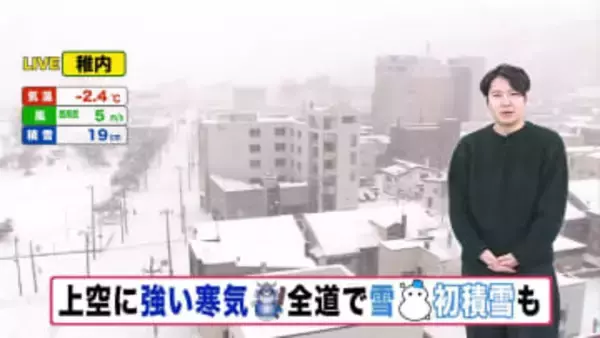 【北海道の天気 3日(水)】午後は全道に雪雲広がる…あす朝にかけて多い所20センチ！積雪・吹雪に注意を