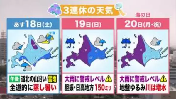 【北海道の天気 17日(金)】道内初の猛暑日！オホーツク海側遠軽町で35℃以上を観測…暑さはいつまで？3連休の最新予報