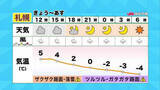 「【北海道の天気 4日(水)】さっぽろ雪まつり開幕！3月並みの暖かさで路面状況に注意…週末は冬の嵐　猛吹雪・大雪のところも」の画像1