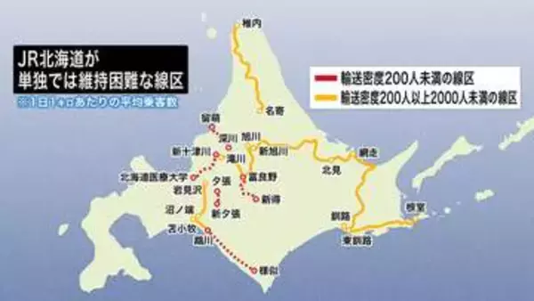 【最新】JR北海道が「上下分離方式」を提案へ_対象は“赤字が大きい”黄色線区の8区間〈北海道〉