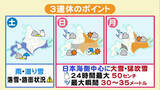 「【北海道の天気 9日(金)】午後は雪かき一休み！3連休は低気圧が発達…日本海側を中心に大雪や猛吹雪のおそれ」の画像1