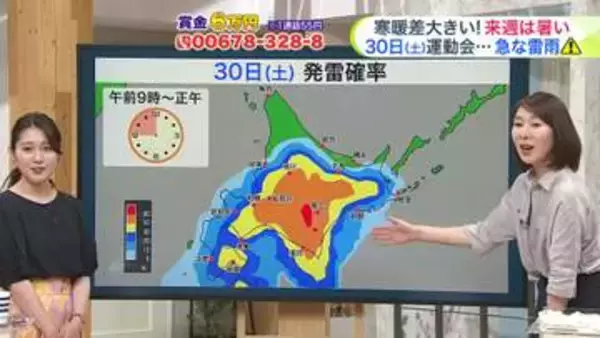 北海道【菅井さんの天気予報 27日(水)】あすは下り坂…傘と上着を忘れずに！30日(土)運動会はゲリラ雷雨に注意を