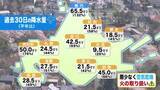 「【北海道の天気 20日(月)】道内は空気乾燥…南風強く火の取り扱いに注意！あすは黄砂飛来で汚れ交じりの雨に！」の画像1