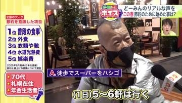 【物価高にあらがう！節約術】「1日5～6軒スーパーをハシゴ」「車使わず職場まで20分歩く」食費にガソリン代に…値上げ続く春に始めた節約術を大調査！北海道民のリアルな声をお届け＜どーみん感覚ボイス＞