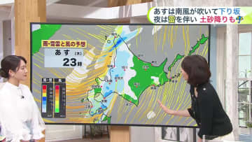 【北海道の天気 19日(水)】あすの札幌は“南風のち雷雨”　最高気温は10℃で雪が解ける！夜は嵐のおそれも