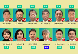 【衆院選】北海道選挙区で自民党が圧勝_12選挙区のうち11選挙区で当選確実_高市総理の人気を追い風に躍進_唯一道10区で中道候補に議席を許す