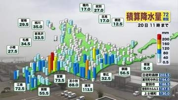 【北海道の天気 20日(月・祝)】大雨からの回復！連休最終日は晴れ間が戻り帯広の最高気温32℃…海の日の行楽は熱中症に気を付けて