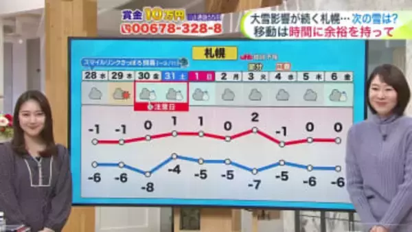 【菅井さんの天気予報 27日(火)】今夜遅くは胆振中部で大雪に注意！あすはオホーツク海側で吹雪で流氷がさらに近づく