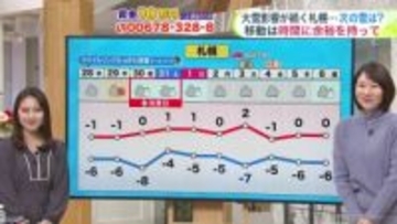 【菅井さんの天気予報 27日(火)】今夜遅くは胆振中部で大雪に注意！あすはオホーツク海側で吹雪で流氷がさらに近づく