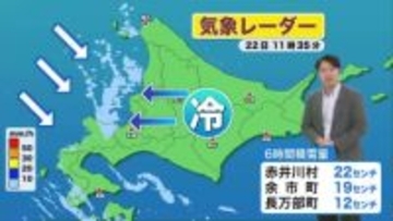 【北海道の天気 22日(木)】午後も石狩・後志で局地的な大雪…夜にかけて最大30センチ！札幌も午後は雪強まる