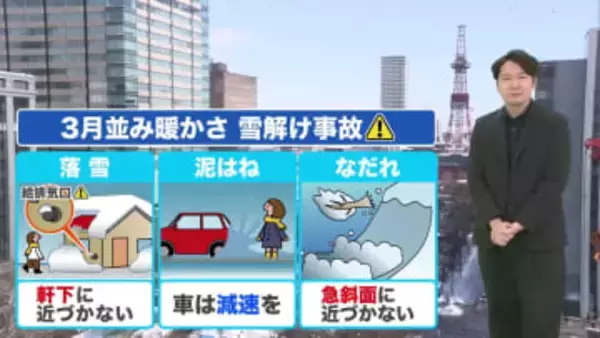 【北海道の天気 10日(火)】札幌は４日ぶりプラス気温”落雪・泥はね・雪崩”に注意！来週にかけて気温変化大きい...週末は雪割で排水溝回りの除雪を