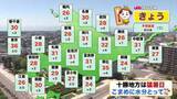 「【北海道の天気 21日(火)】帯広市で35℃予報！十勝は猛暑日になりそう…今夏の高温ピークか？最新の週間予報」の画像1