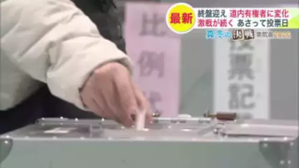 【衆院選終盤情勢】北海道では有権者の比例投票先に変化が …選挙区でも激戦が続く “有名市長”の参戦や“親子二人三脚”も…重視する政策にも変化「外国人政策」が後退 そのワケは？