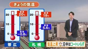 【北海道の天気 17日(金)】５月並み陽気　日中はコートいらずの暖かさ！桜開花間近！来週は見ごろのところも