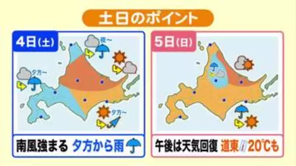 【北海道の天気 3日(金)】道東で20センチ超の降雪！午後は晴れて気温上昇　雪解ける！週末は雨雲通過　お出かけは折りたたみ傘を