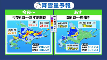 【菅井さんの天気予報 8日(月)】札幌の街が雪景色に変わる！春まで解けない根雪になりそう…今週後半は強烈寒気に注意を