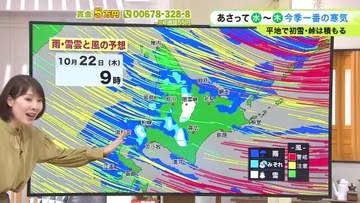 北海道【菅井さんの天気予報 19日(月)】11月中旬並みの強い寒気が流入！21(水)夜～22日(木)は峠は吹雪…石北峠20センチ・中山峠10センチ前後の積雪も