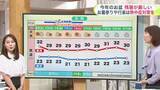 「【菅井さんの天気予報11日(火・祝)】あすは入道雲がモクモク発達！札幌周辺はゲリラ雷雨に注意＿あすには台風17号が発生か…北海道への影響は？」の画像1