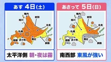 【北海道の天気 3日(金)】各地で真夏の日差し　洗濯日和！週末は夏本番　内陸は30℃の真夏日も！