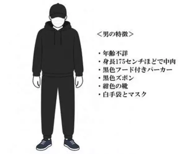 ゴールデンウィークの住宅街に「白手袋」のワイセツ男が出没―無言で近づき30代女性の下半身を触る―上下とも黒ずくめの服、黒キャップに白手袋とマスク着用〈北海道札幌市〉
