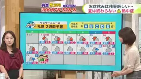 北海道【菅井さんの天気予報 10日(月)】あすは東風が強まり十勝地方は最大50ミリの雨に…天気が回復すると暑さがぶり返す！最新の2週間予報