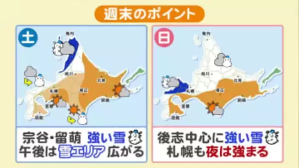 【北海道の天気 16日(金)】午後も穏やか　厳しい冬にほっと一息！週末は局地的な強い雪に注意…札幌も一時的に強まるおそれも