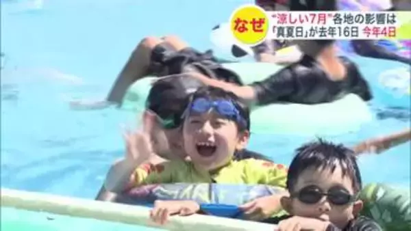 【なぜ？北海道の“涼しい7月”】札幌30℃以上の真夏日2025年16日に対し2026年4日だけで影響が…『プール』は利用客半減・エアコンの売り上げ変化_一方で冷涼好むジャガイモは「非常に良い仕上がり」
