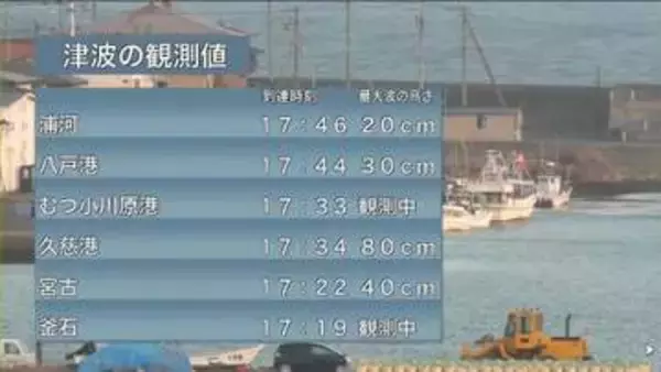 【速報】北海道・浦河町で20センチの津波観測 えりも町庶野でも…道内初の津波到達 「繰り返し襲う恐れ」避難継続を