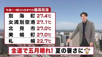 【北海道の天気 12日(火)】きょうは全道で五月晴れ！道東は夏日 札幌も汗ばむ陽気に　あすは雨の後は気温急降下…雨具と上着を