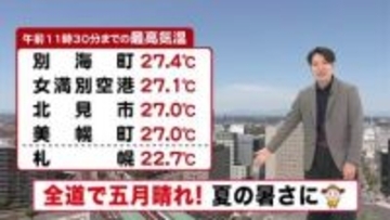 【北海道の天気 12日(火)】きょうは全道で五月晴れ！道東は夏日 札幌も汗ばむ陽気に　あすは雨の後は気温急降下…雨具と上着を