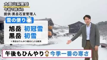 【北海道の天気 2日(金)】強い寒気で今季一番の冷えこみ…旭岳は初冠雪、黒岳も初雪！道央・道北は雨が降ったりやんだり…石狩市は暴風に警戒