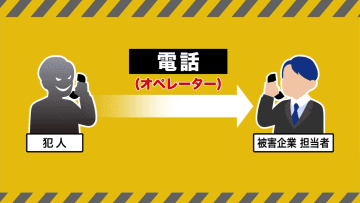 【全国で急増”ボイスフィッシング”詐欺】電話で音声ガイダンス→電話でオペレーターが説明→アドレスを聞かれメール送信→URLから偽サイトに誘導…「おかしい」と感じたらすぐに警察や金融機関に相談〈北海道〉