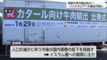 宮崎県産牛肉のイスラム圏への輸出拡大　インドネシアが輸出認定