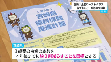 九州特有の甘い味付けや調味料も要因か　宮崎県　３歳児１人あたりの虫歯の数は全国ワーストクラス