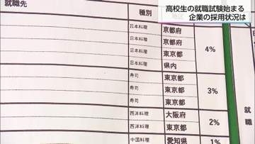 「初めて県内と県外の比率が県外に逆転している」高校生の就職試験がスタート