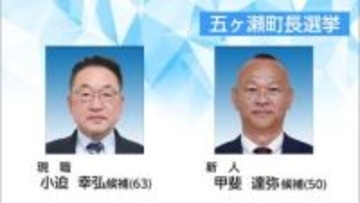 現職と新人の一騎打ち　五ヶ瀬町長選挙の投開票