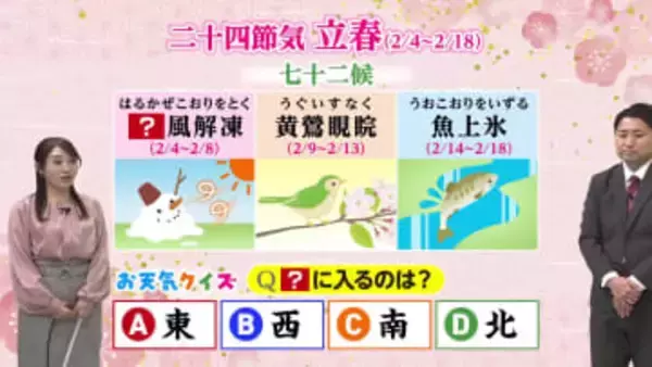 ２月５日（木）宮崎の天気 朝は晴れても雨具を所々で弱い雨