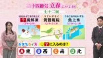 ２月５日（木）宮崎の天気 朝は晴れても雨具を所々で弱い雨