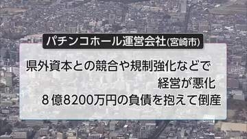 パチンコホール運営会社が倒産　負債8.8億円　5月の宮崎県内企業倒産は計4件