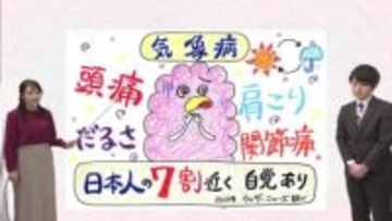 ２月１２日（木）宮崎の天気 晴天と春の陽気つづく