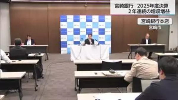 宮崎銀行の2025年度決算　金利上昇などを背景に増収増益　過去最高の経常利益