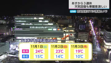11月1日からの３連休　気になる週末の天気は