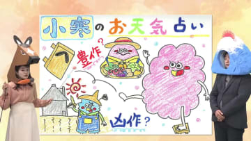 １月６日（火）宮崎の天気 冬晴れの青空 洗濯日和に